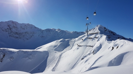 Gemiddelde kosten wintersport